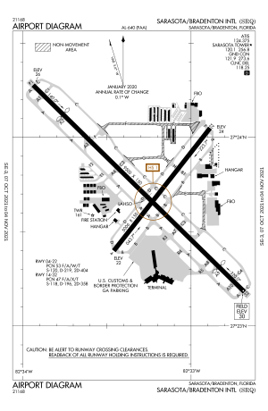 Airport-Diagram-KSRQ.svg