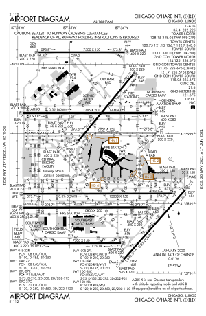 Airport-Diagram-KORD.svg