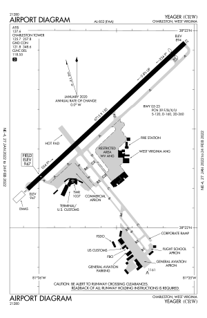 Airport ~ Diagram ~ KCRW.svg
