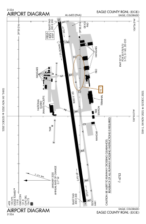 Airport ~ Diagram ~ KEGE.svg