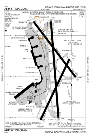 Airport-Diagram-KDCA.svg