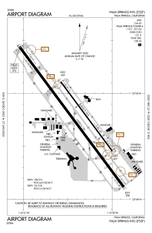 Airport ~ Diagram ~ KPSP.svg