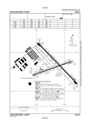 Airport-Diagram-CNC3.svg