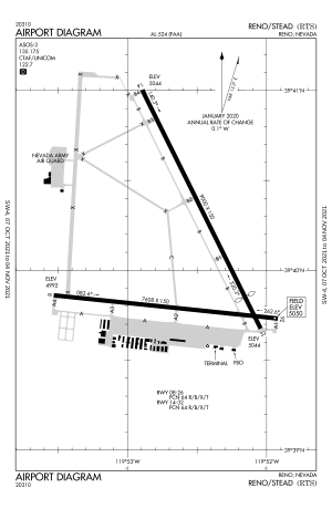 Airport-Diagram-KRTS.svg
