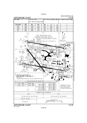 Airport-Diagram-CYVR.svg