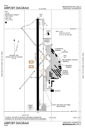 Airport-Diagram-KBLI.svg