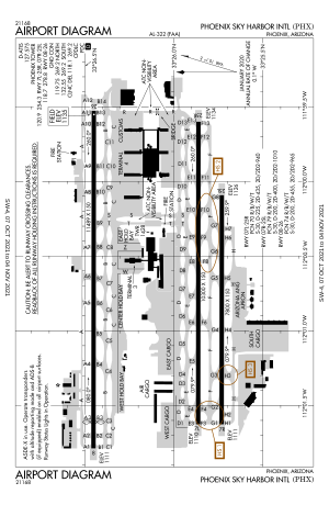 Airport-Diagram-KPHX.svg