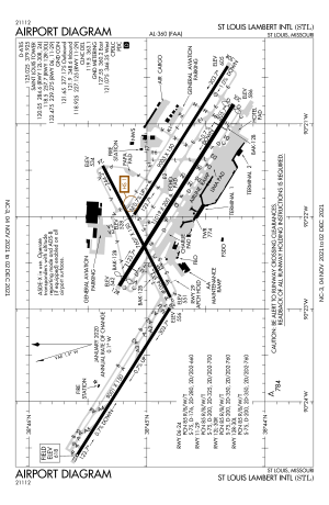 Airport ~ Diagram ~ KSTL.svg