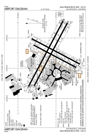 Airport-Diagram-KSFO.svg